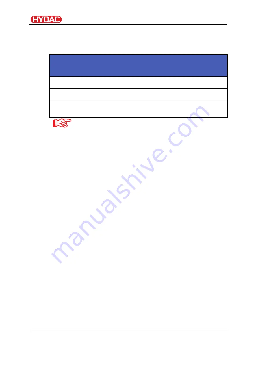 Hydac VMU 1 Operating And Maintenance Instructions Manual Download Page 33