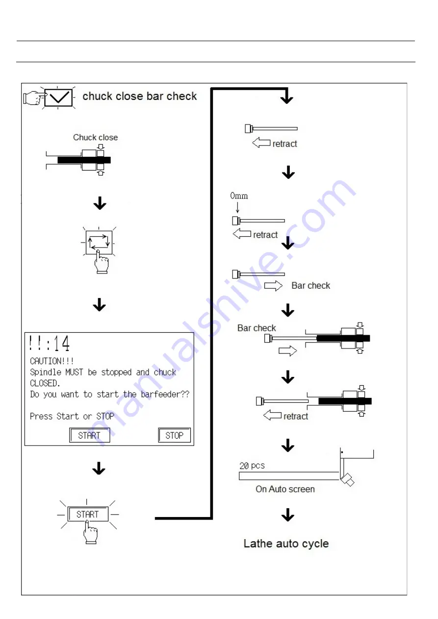 Hydrafeed MSV 80 Operation Manual Download Page 20