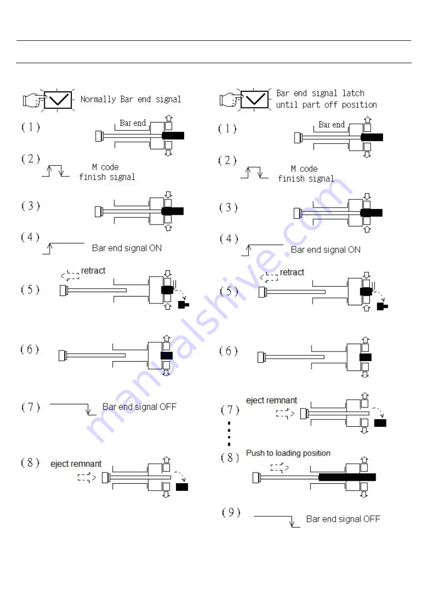 Hydrafeed MSV 80 Скачать руководство пользователя страница 84