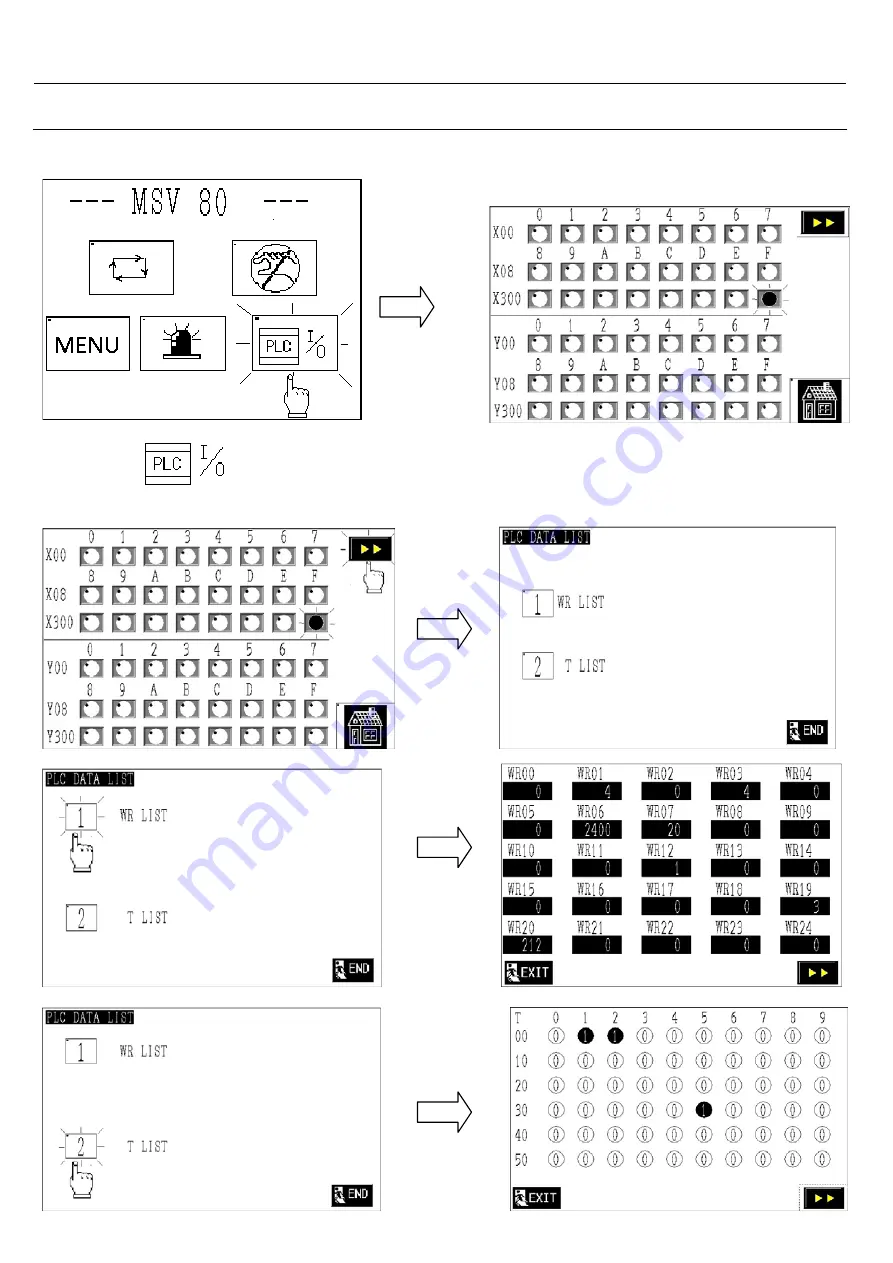 Hydrafeed MSV 80 Operation Manual Download Page 126