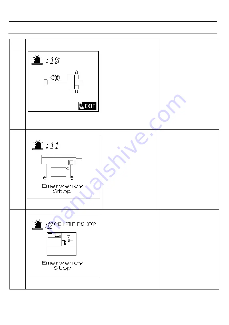 Hydrafeed MSV 80 Operation Manual Download Page 130