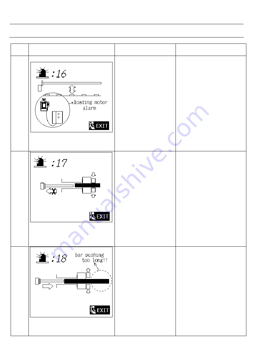 Hydrafeed MSV 80 Operation Manual Download Page 132