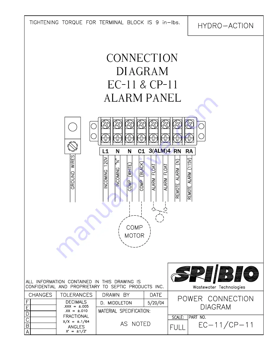 Hydro Action AP Series Operation & Maintenance Manual Download Page 30