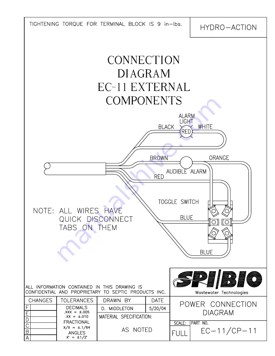 Hydro Action AP Series Скачать руководство пользователя страница 31