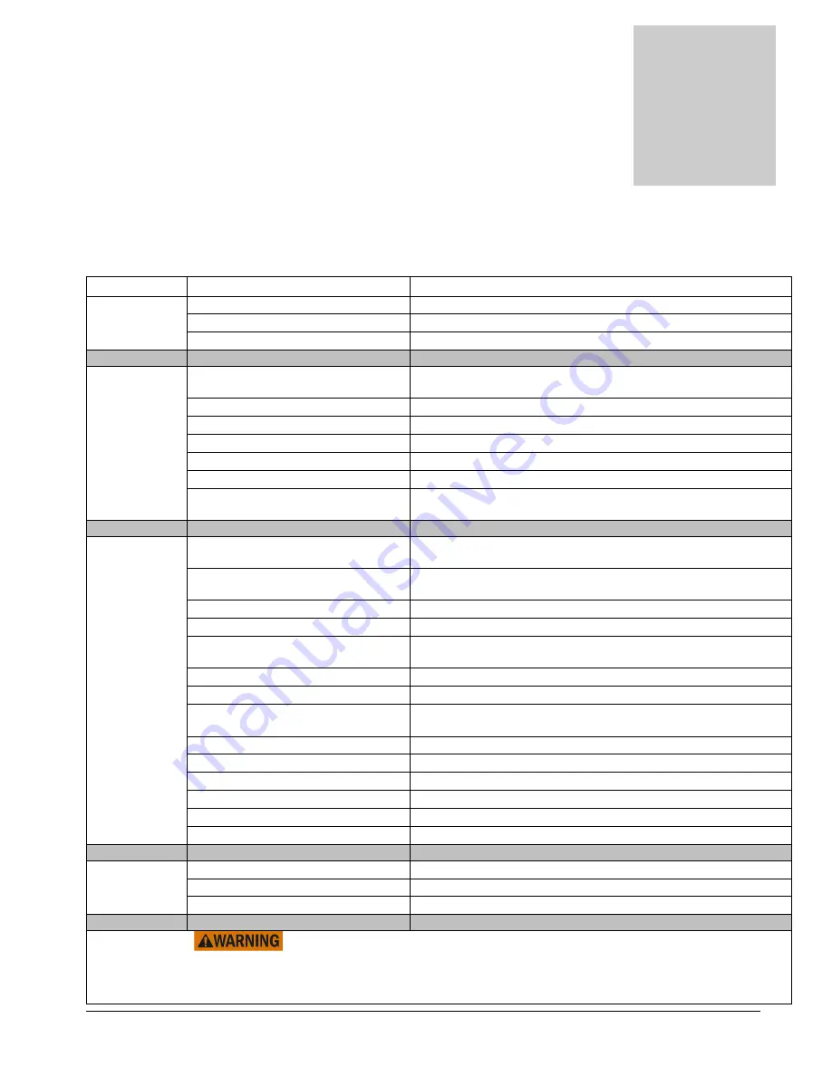 Hydro-Force Nautilus MX500HE Operating Manual Download Page 20