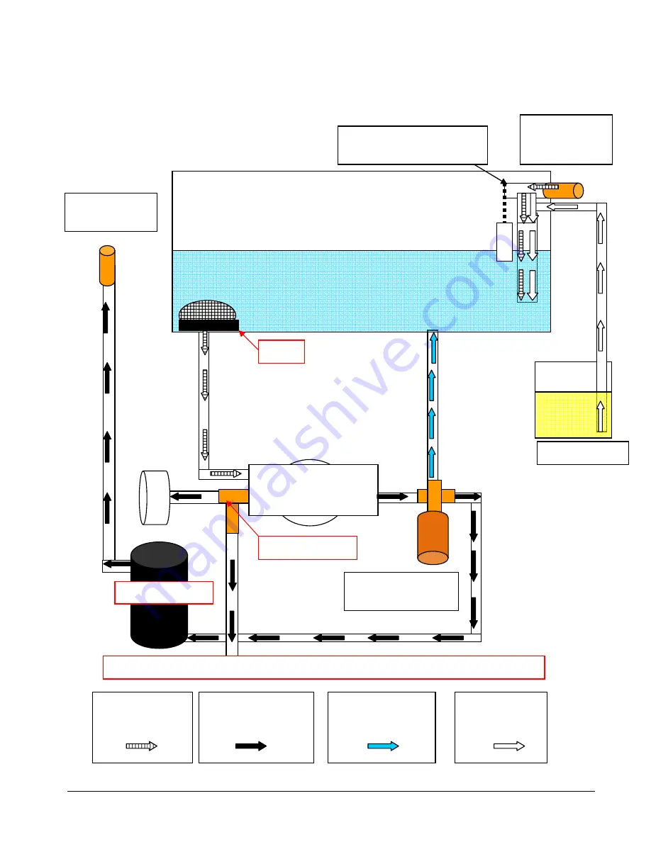 Hydro-Force Nautilus MX500HE Operating Manual Download Page 23