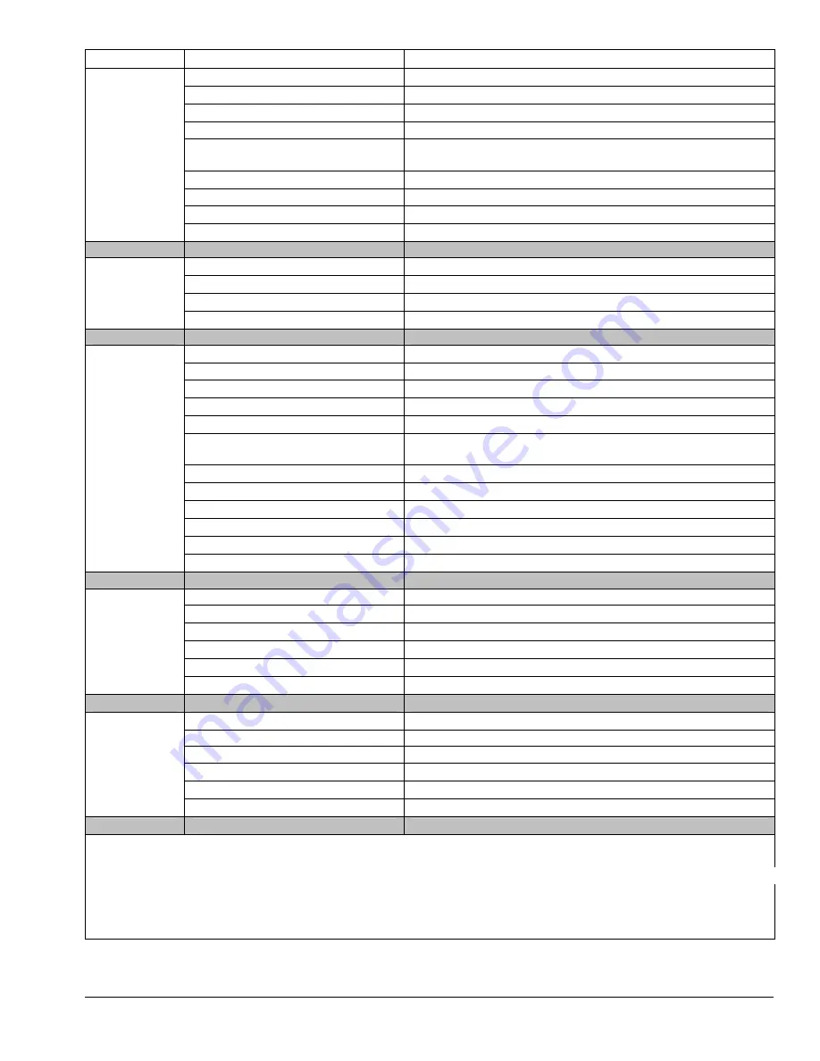 Hydro-Force Stylus m1200 Operating Manual Download Page 19