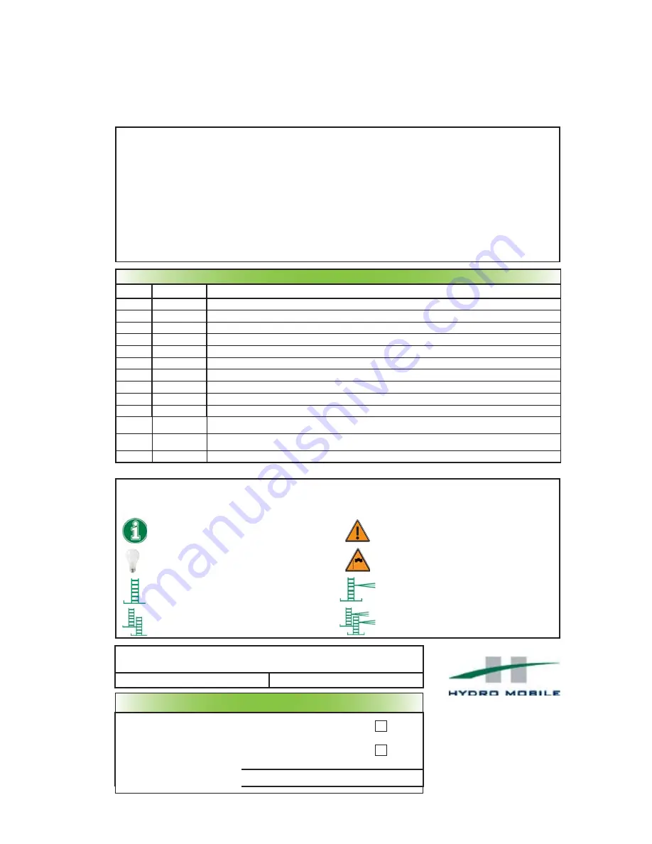 Hydro Mobile M2 Series Скачать руководство пользователя страница 2