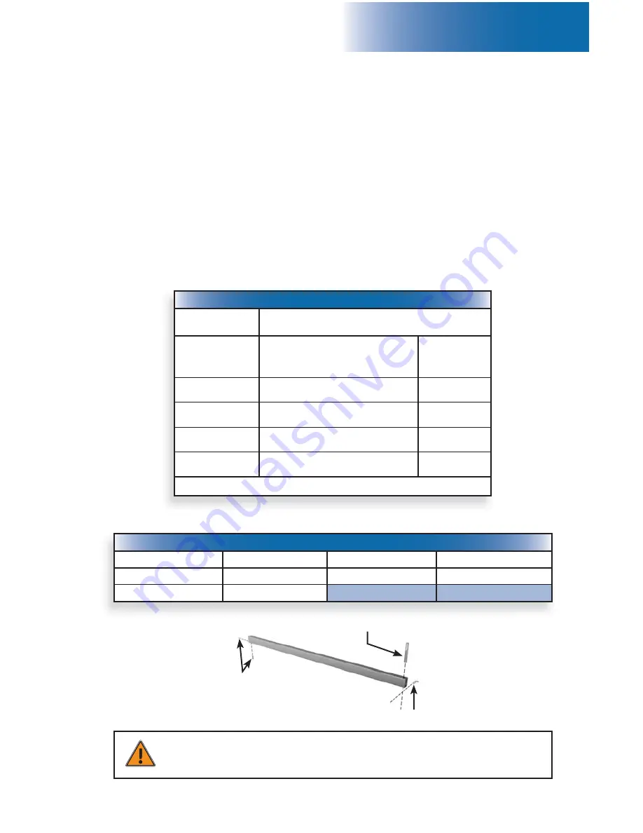 Hydro Mobile M2 Series Owner'S Manual Download Page 96