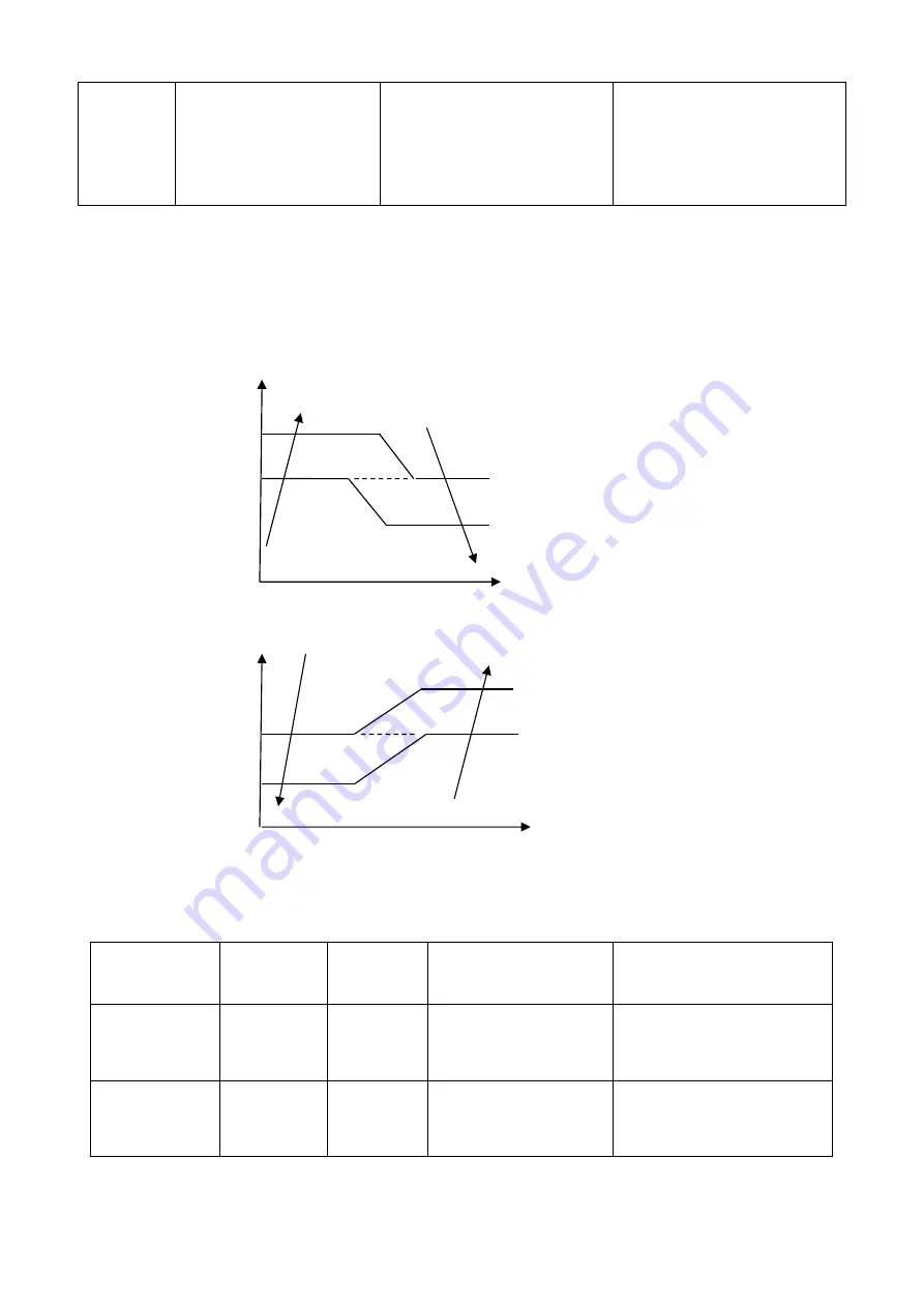 Hydro-Pro 5 User And Service Manual Download Page 99