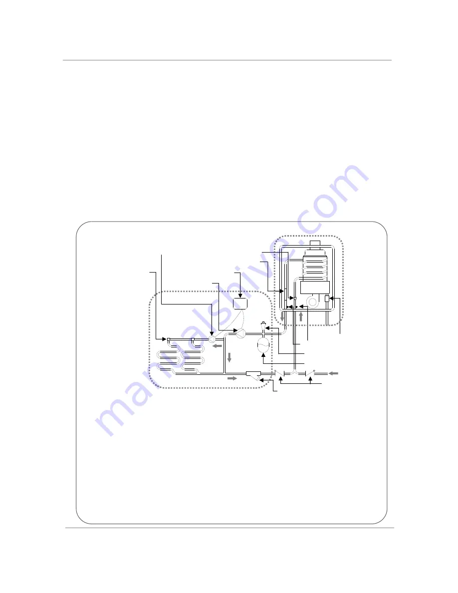 Hydro-Smart 115 Installation Manual And Owner'S Manual Download Page 4