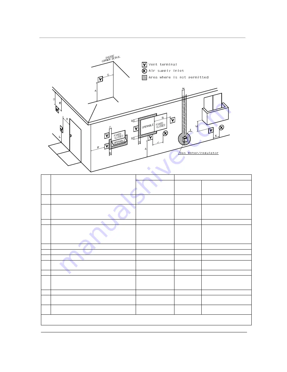 Hydro-Smart 115 Installation Manual And Owner'S Manual Download Page 15