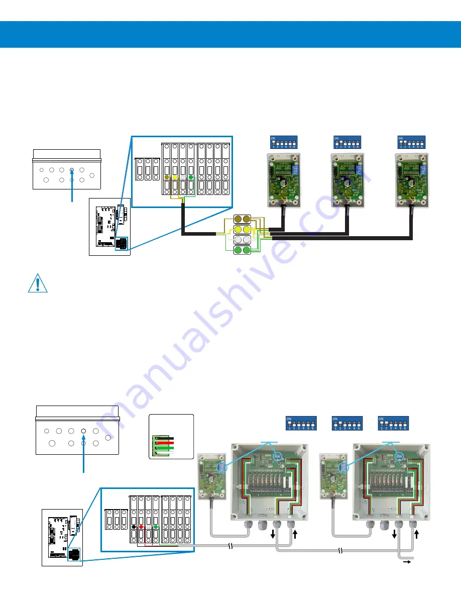 Hydro systems 3000 Series User Manual Download Page 7