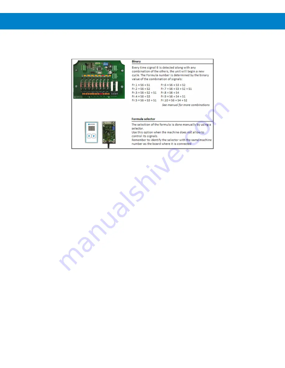 Hydro systems 3000 Series User Manual Download Page 14