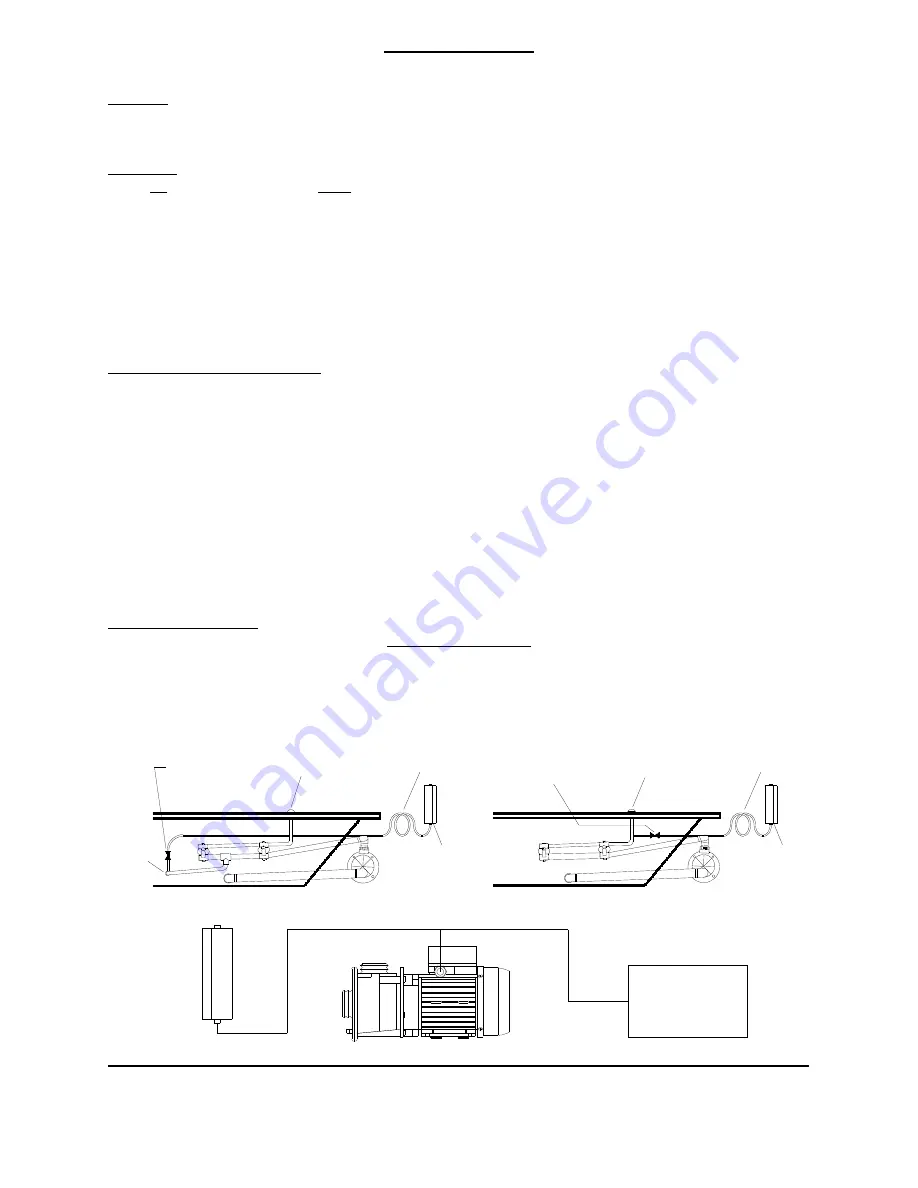 HydroAir 21-5134 Manual Download Page 2