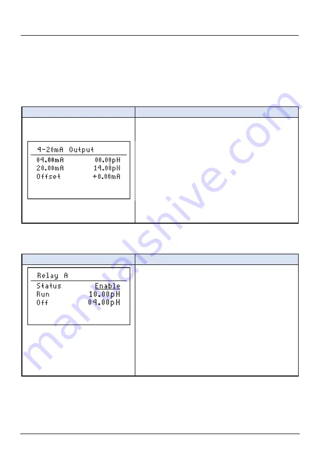 HydroAir P-38 Series Operation Manual Download Page 18