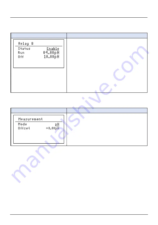 HydroAir P-38 Series Operation Manual Download Page 19