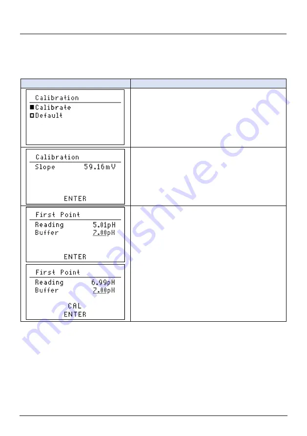 HydroAir P-38 Series Operation Manual Download Page 24