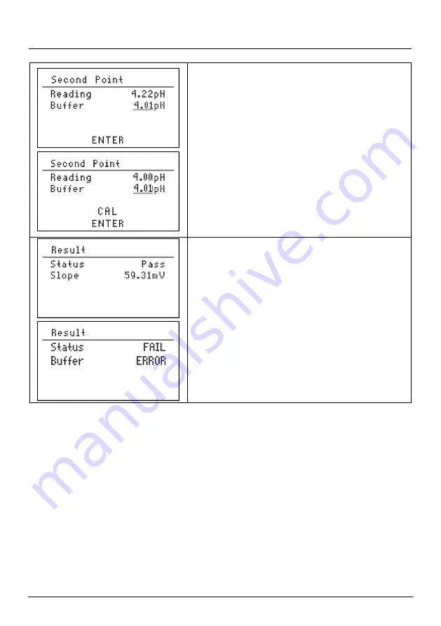 HydroAir P-38 Series Operation Manual Download Page 25