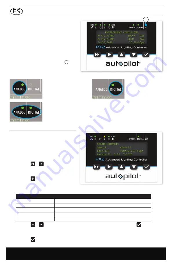 Hydrofarm APDPX2 Скачать руководство пользователя страница 48