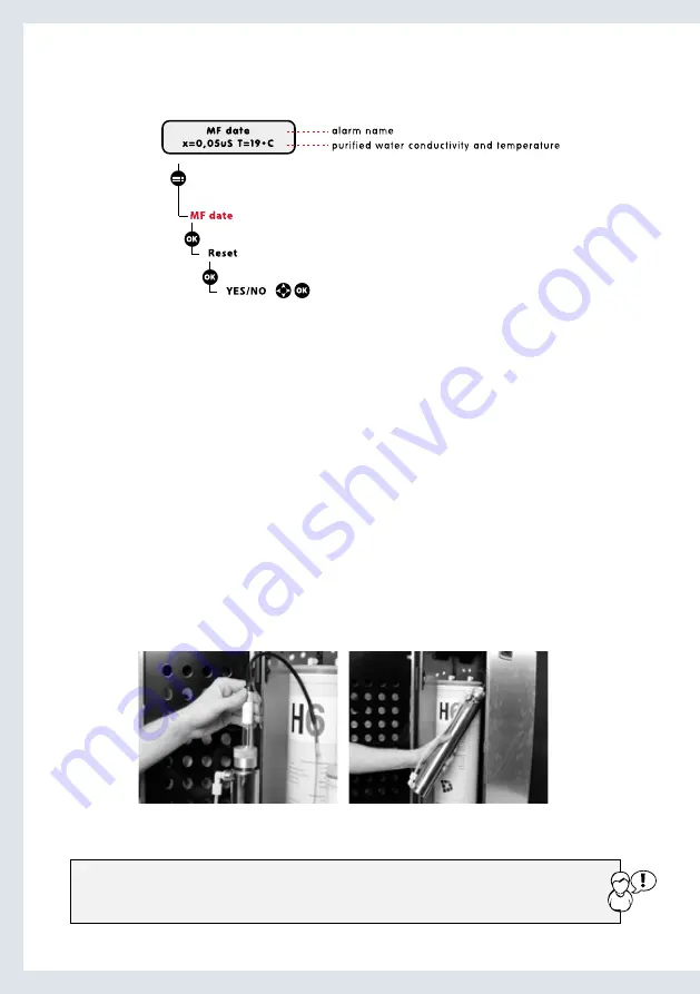 HYDROLAB HLP 10 User Manual Download Page 66