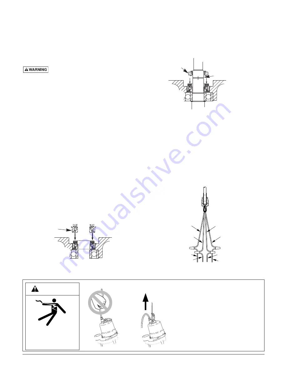 Hydromatic HTS50 Series Installation, Operation & Parts Manual Download Page 3