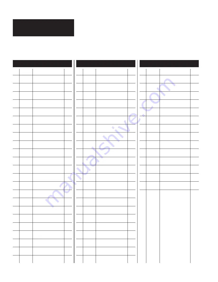 Hydromatic NSPG 200 Installation And Service Manual Download Page 6