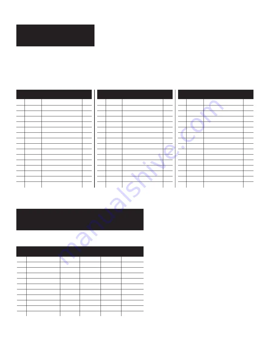 Hydromatic S12L Series Installation And Service Manual Download Page 10