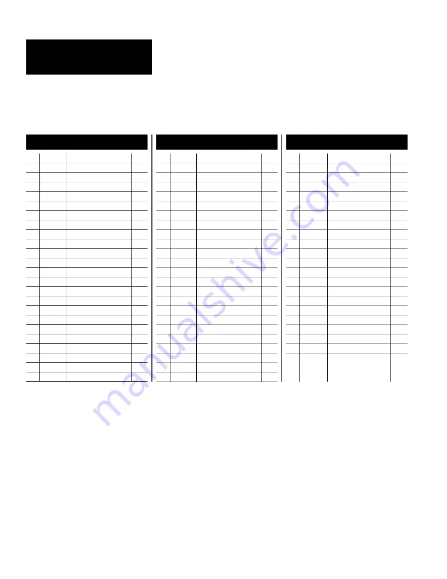 Hydromatic S3SD Manual Download Page 8