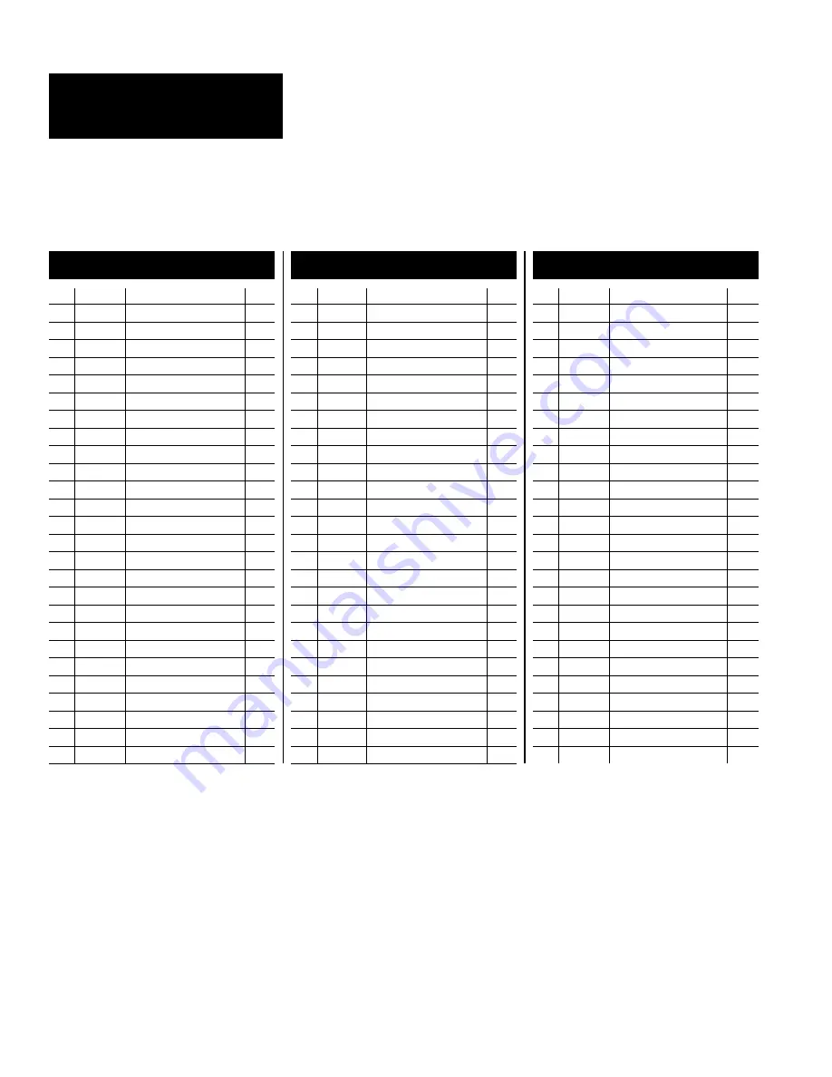 Hydromatic S3SD Manual Download Page 14