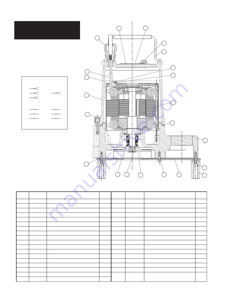 Hydromatic SHEF100 Скачать руководство пользователя страница 8