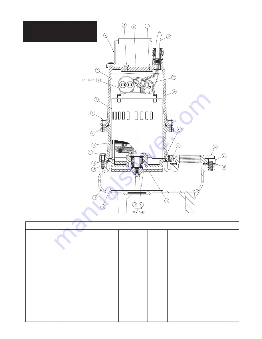 Hydromatic SK75 Скачать руководство пользователя страница 7