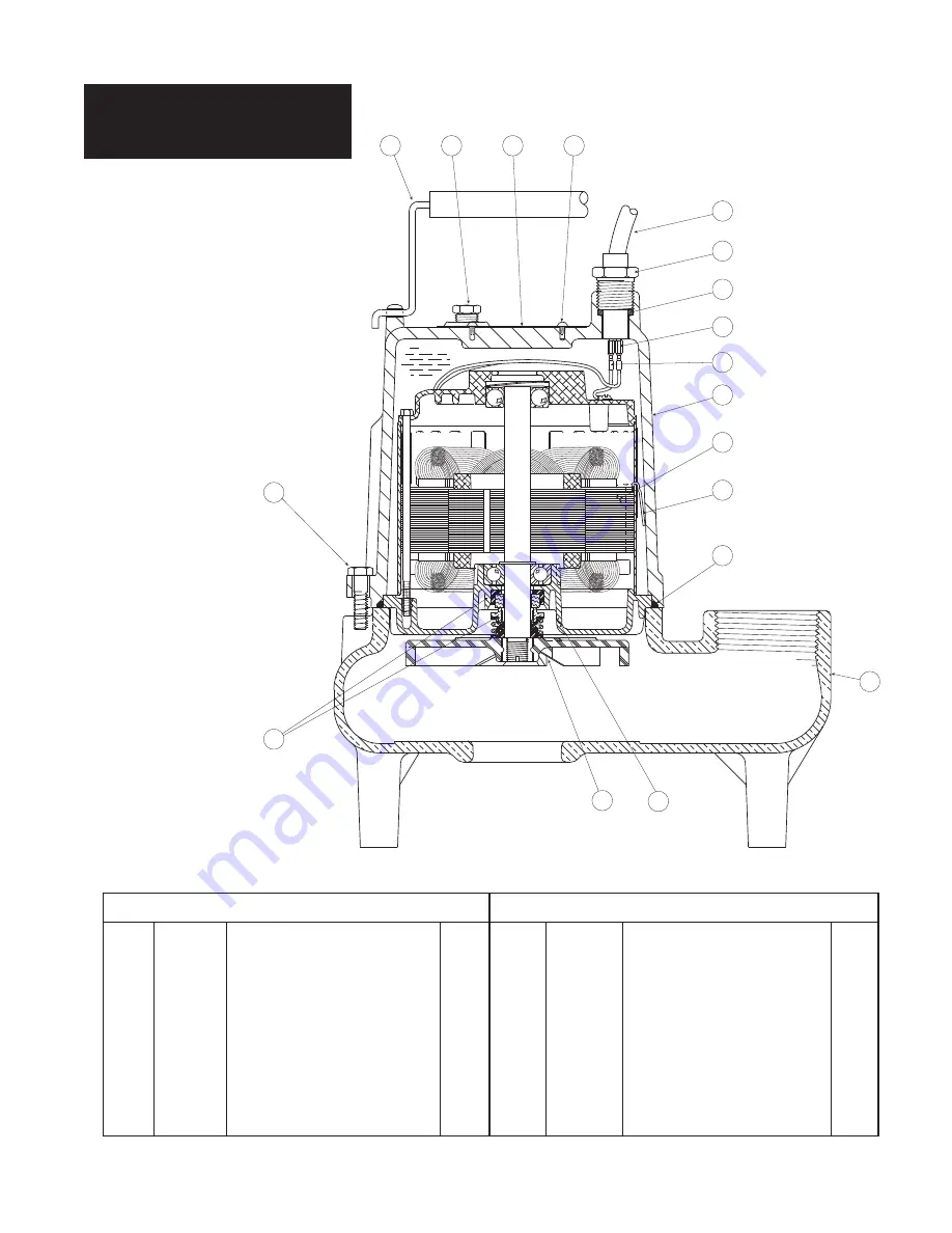 Hydromatic SKV50 Installation And Service Manual Download Page 7