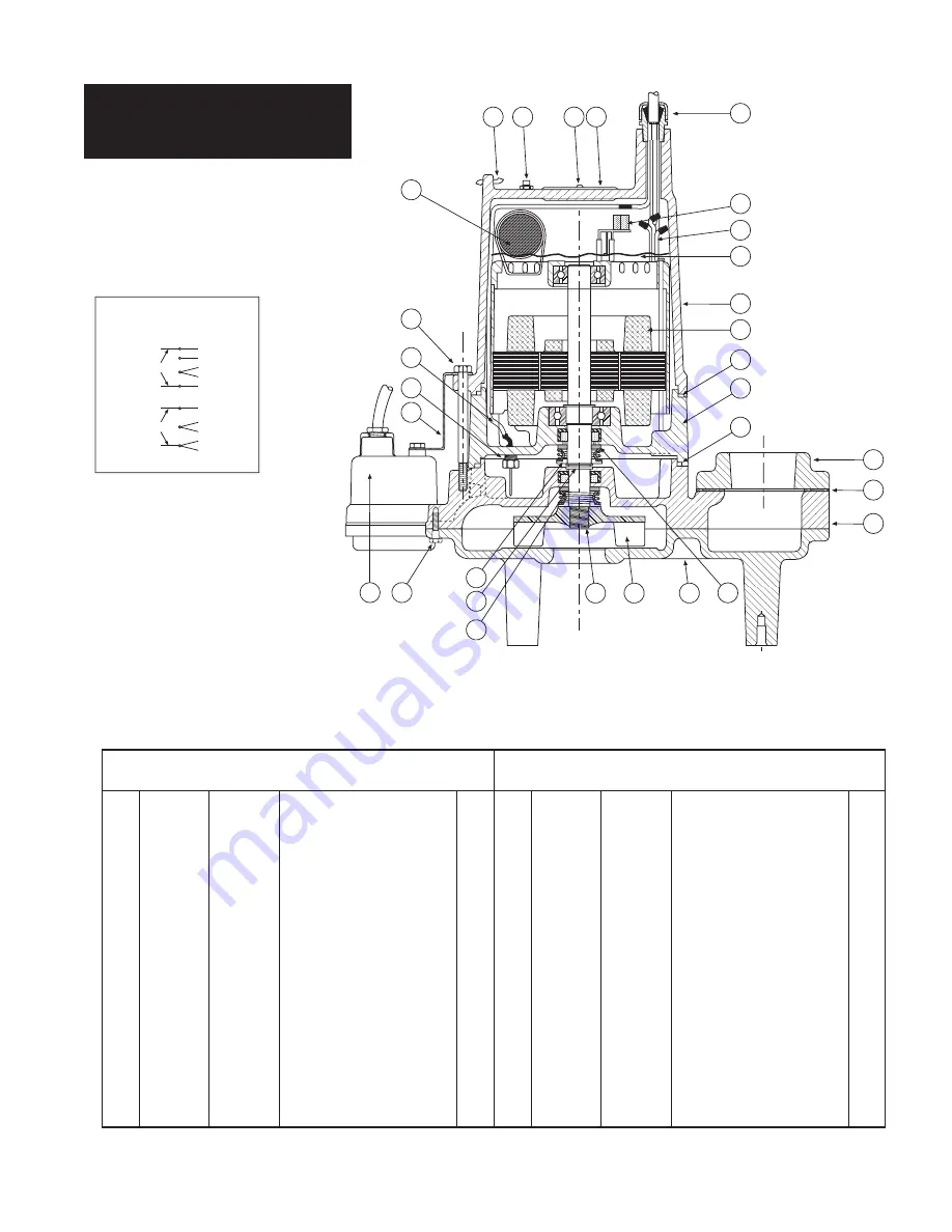 Hydromatic SPD100H Скачать руководство пользователя страница 11