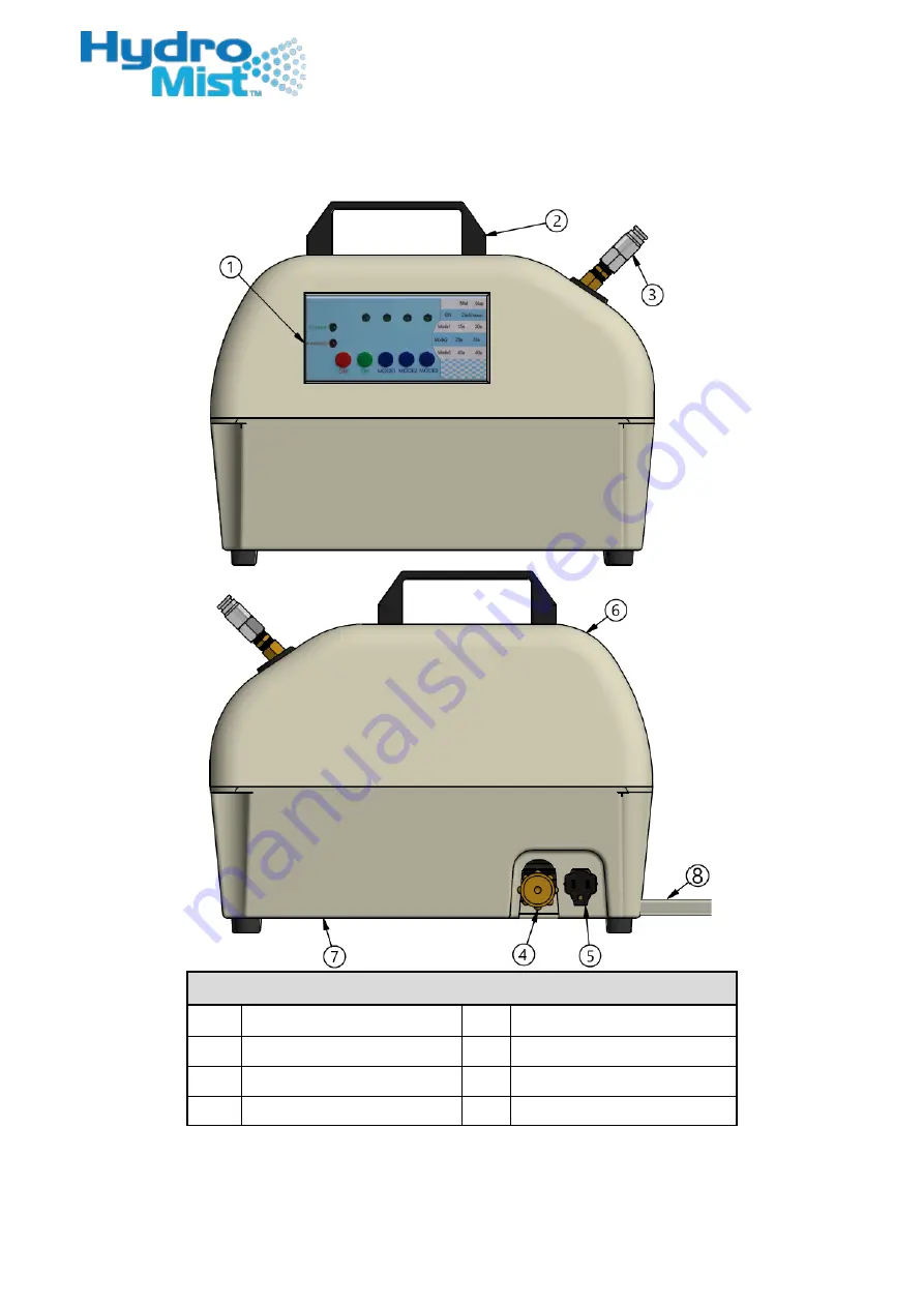 HydroMist F10-04-025 Скачать руководство пользователя страница 5