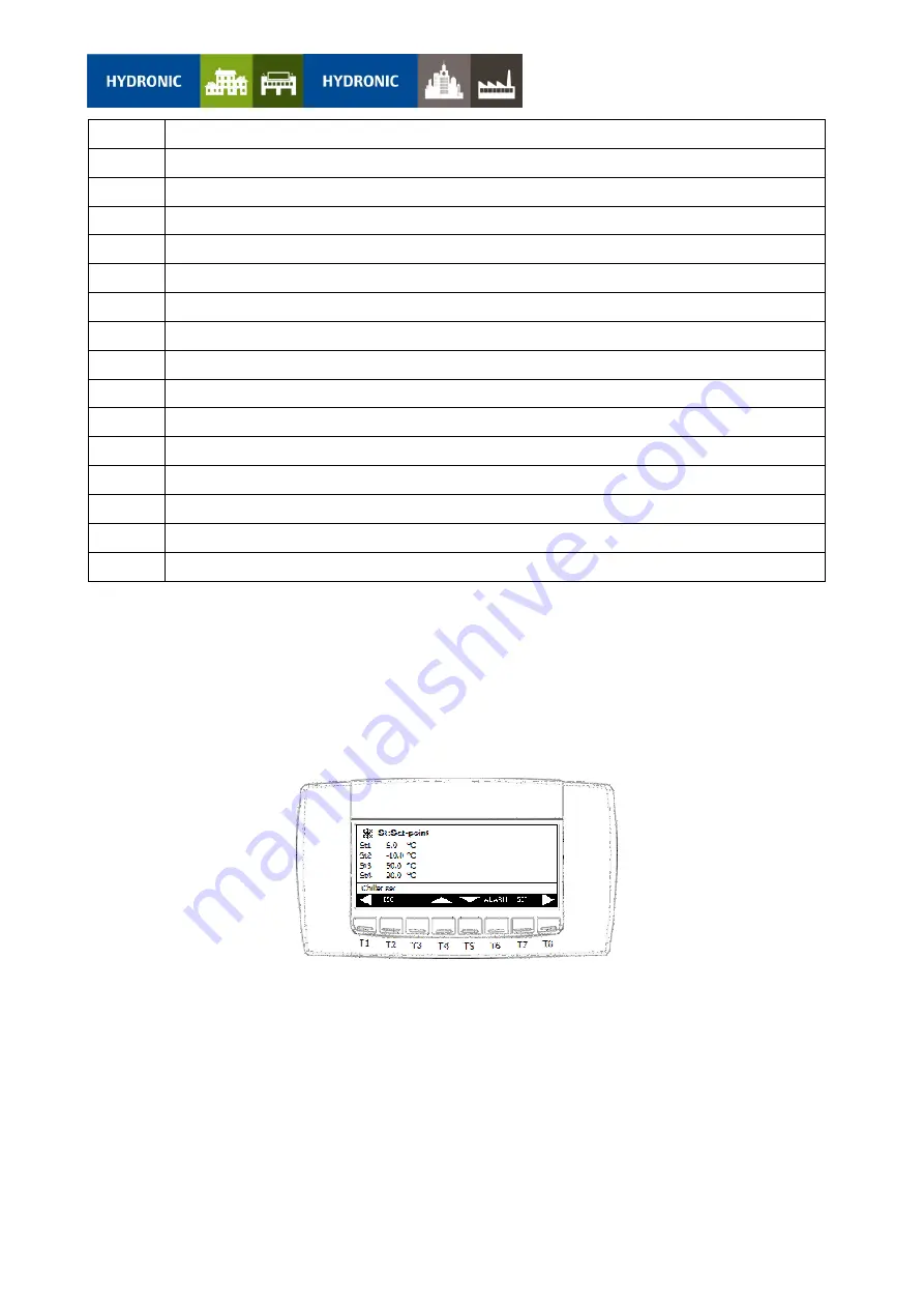 Hydronic IPG108D User Manual Download Page 16