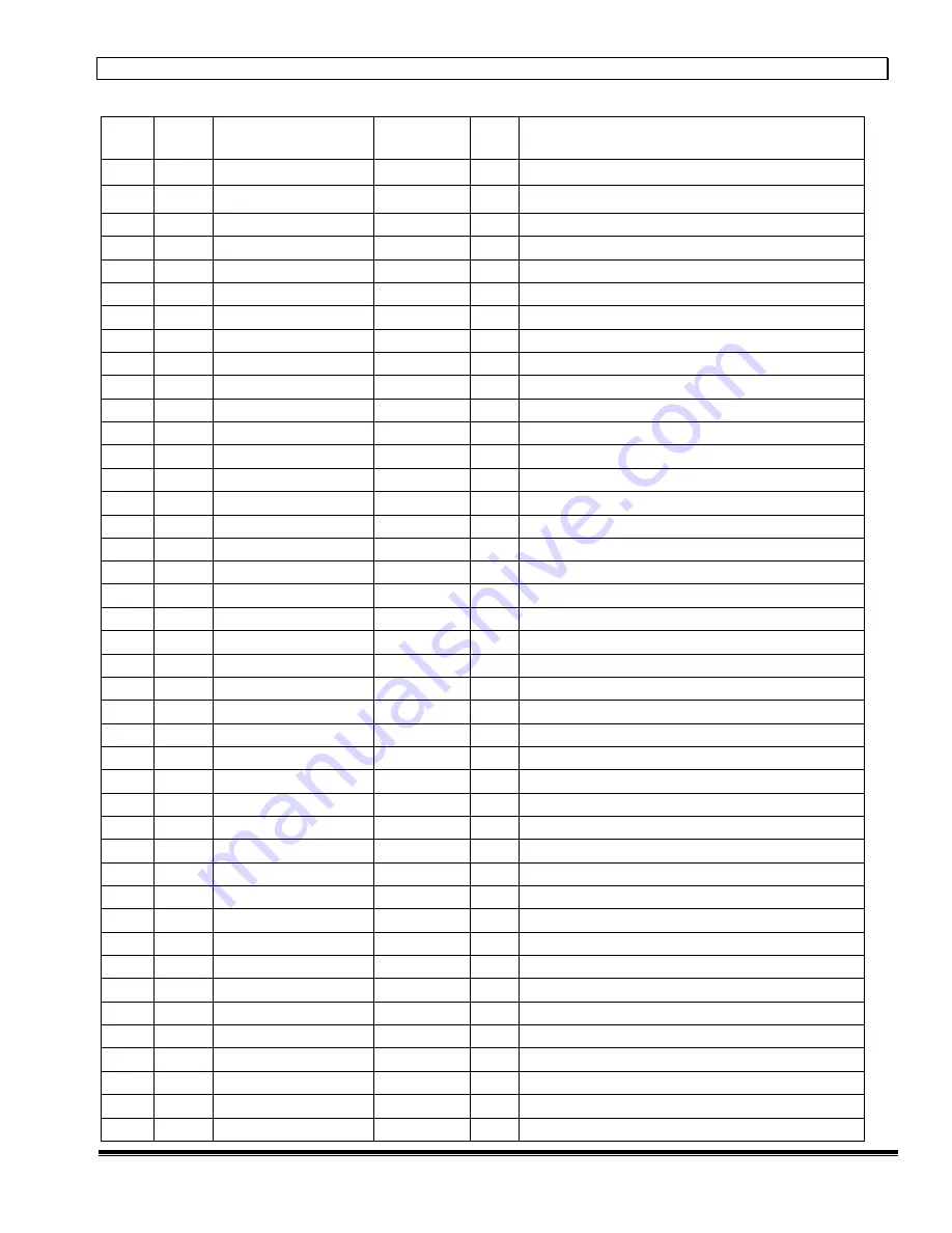 Hydronic P820 Installation, Use And Maintenance Manual Download Page 12