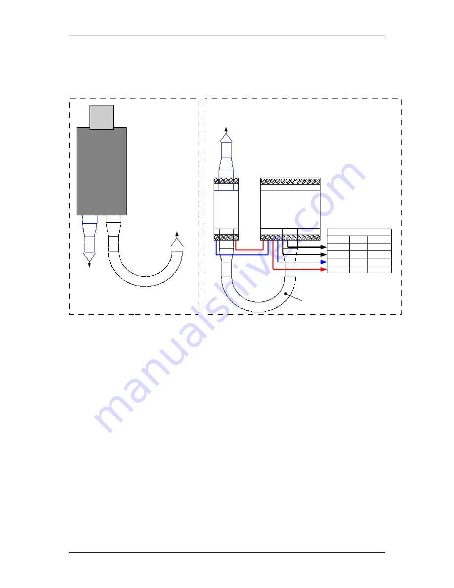 Hydronix Ethernet Adapter User Manual Download Page 16