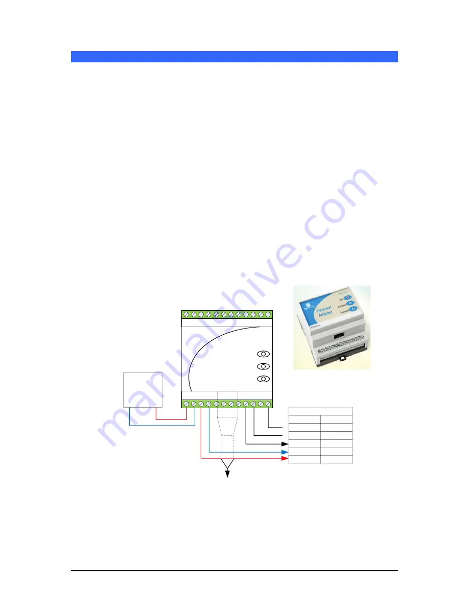 Hydronix Ethernet Adapter User Manual Download Page 21