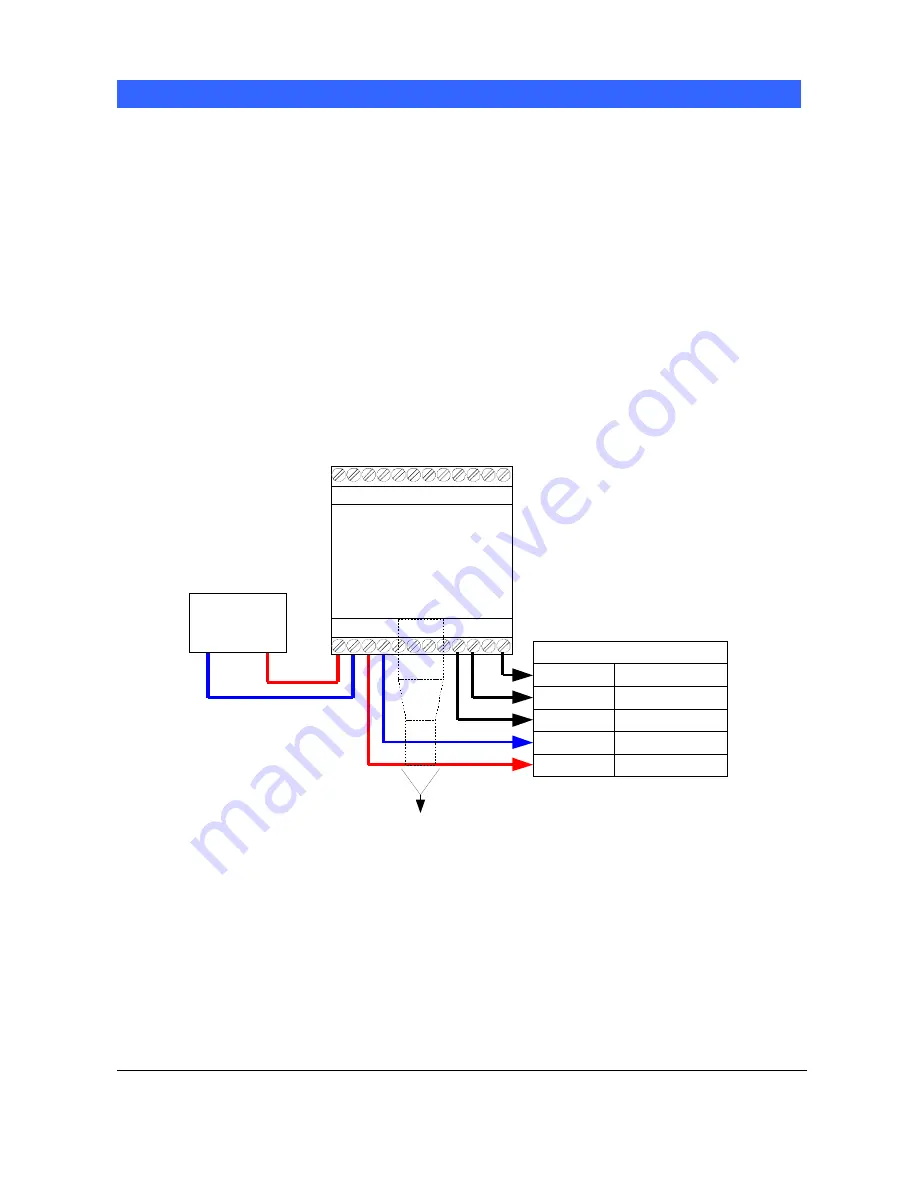 Hydronix HD0333 User Manual Download Page 15