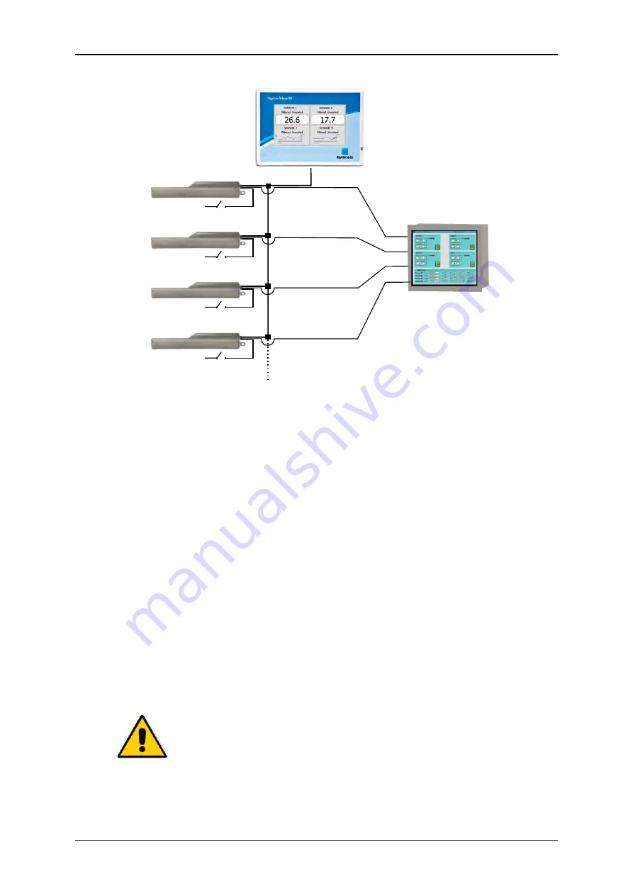 Hydronix HV04 User Manual Download Page 16