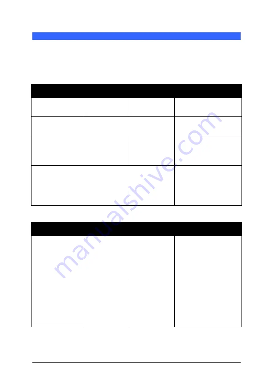 Hydronix HV04 User Manual Download Page 87