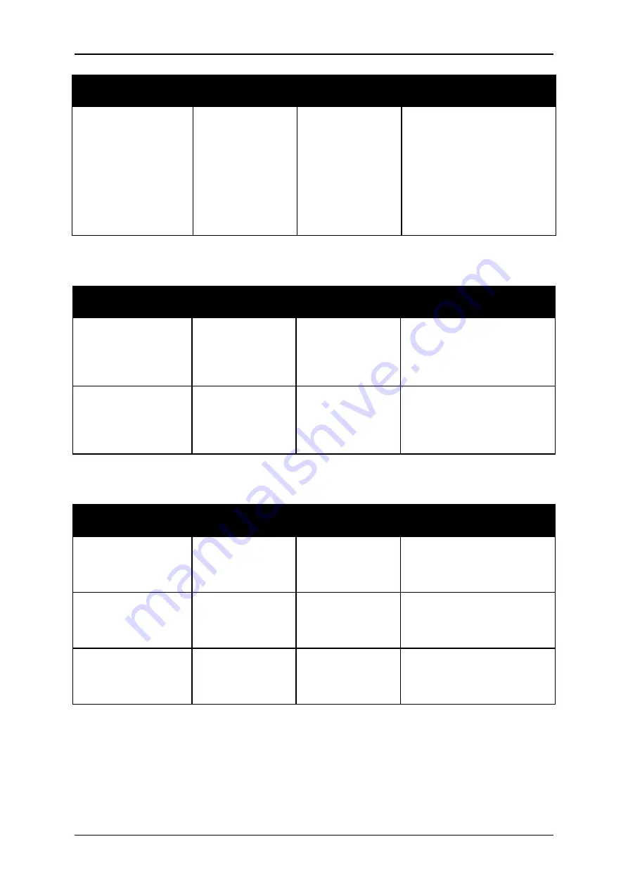 Hydronix HV04 User Manual Download Page 88