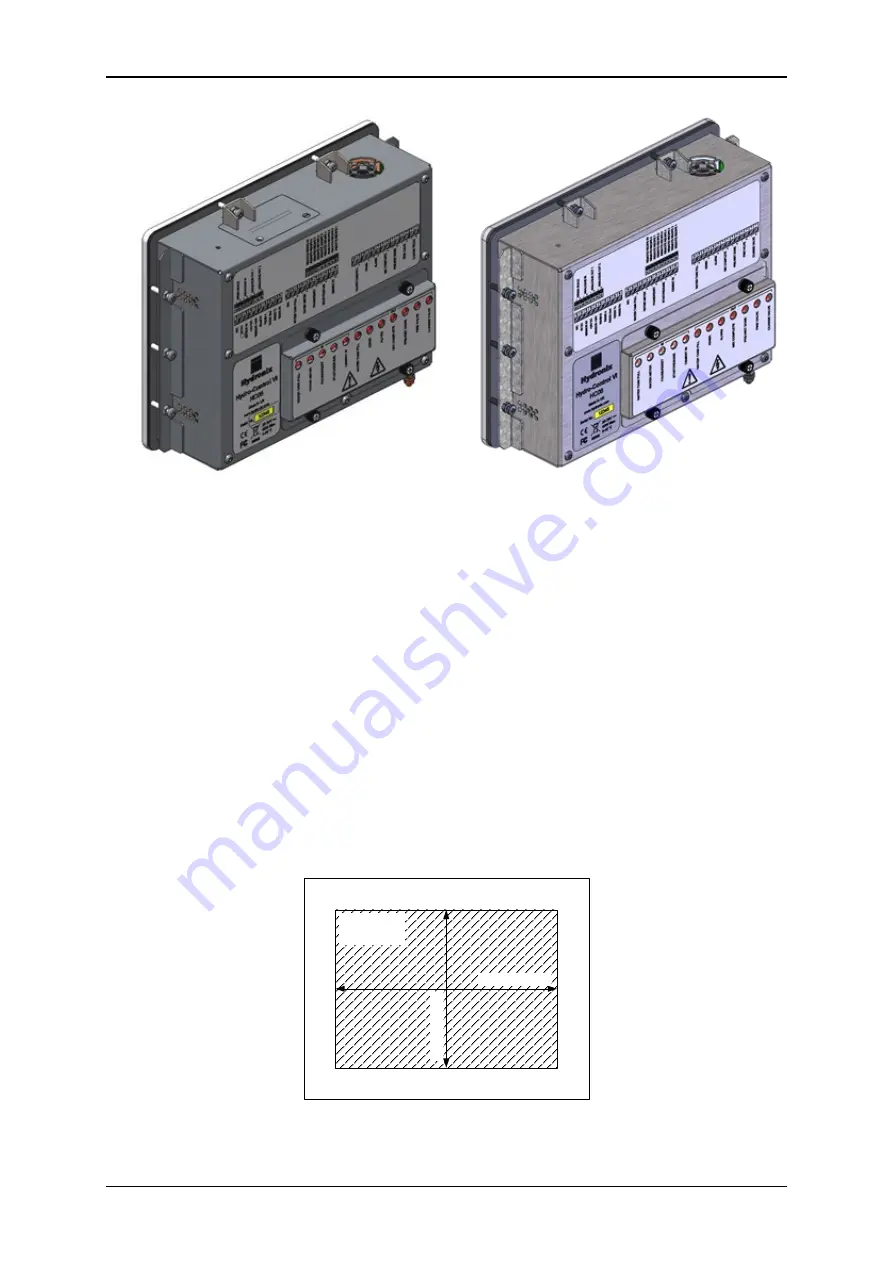 Hydronix Hydro-Control VI Installation Manual Download Page 18