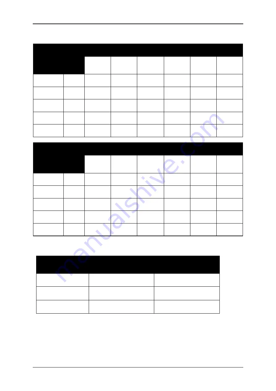 Hydronix Hydro-Control VI Installation Manual Download Page 56