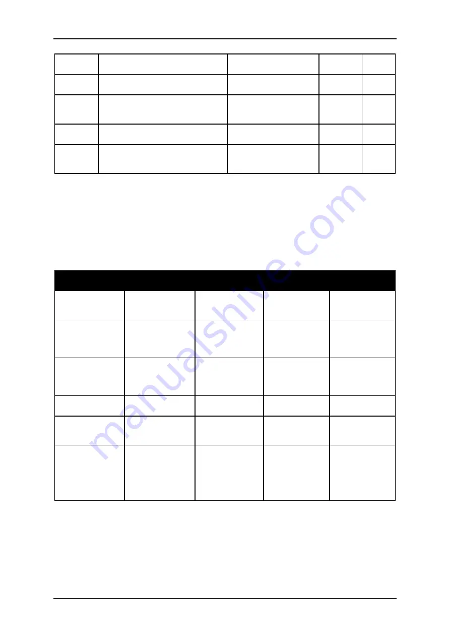 Hydronix Hydro-Control VI Installation Manual Download Page 82