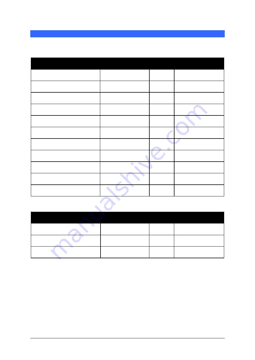 Hydronix Hydro-Control VI Installation Manual Download Page 93