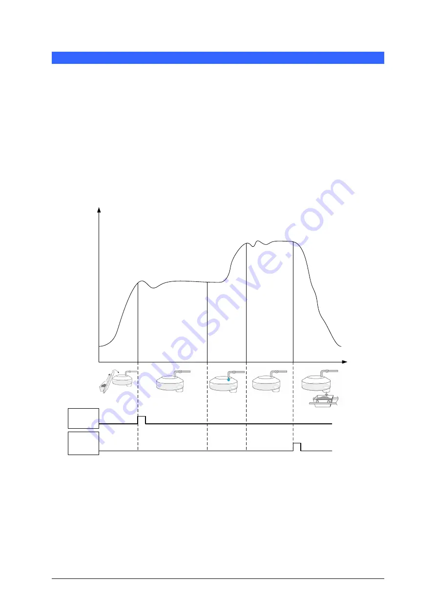 Hydronix Hydro-Control VI Operator'S Manual Download Page 21