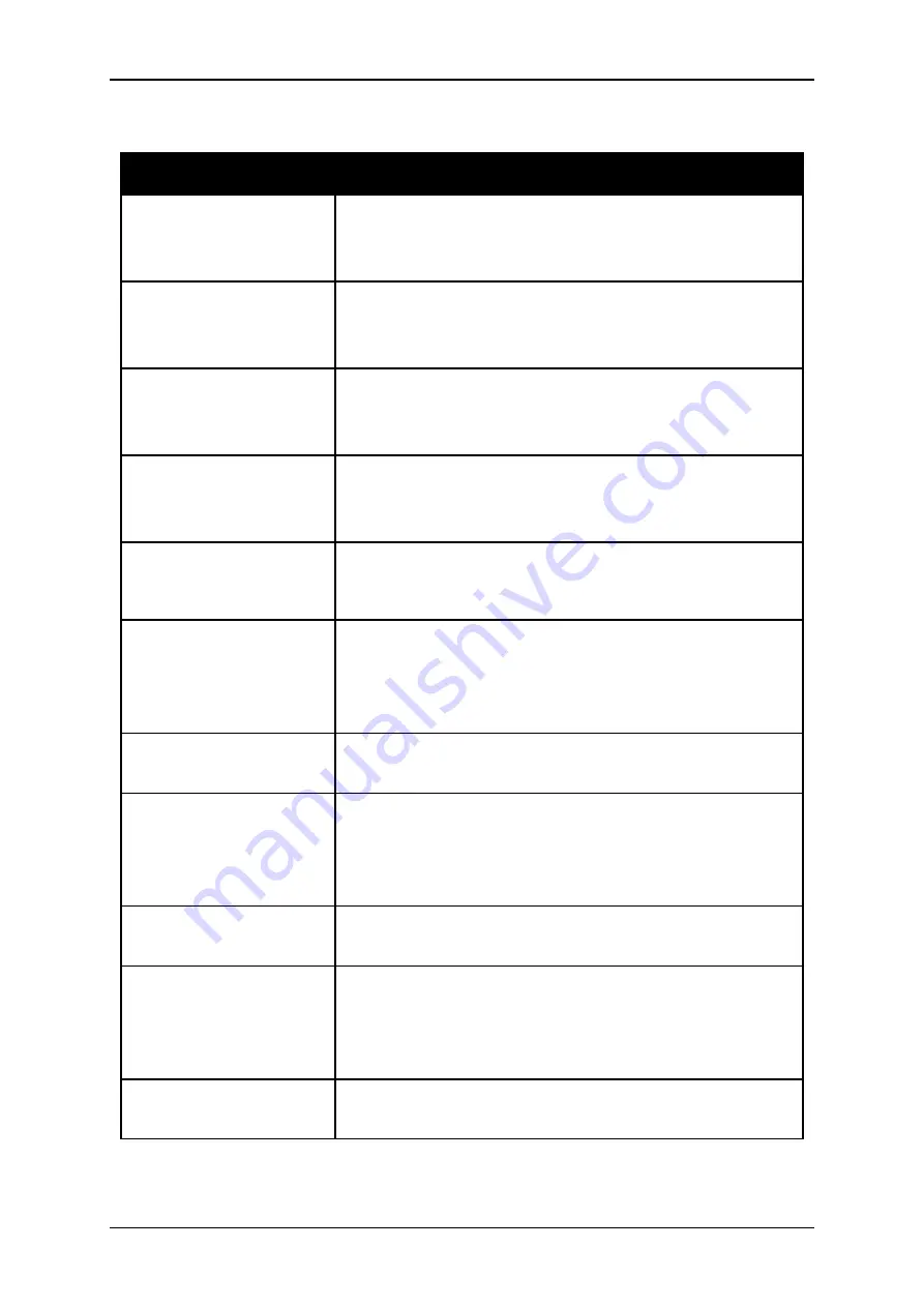 Hydronix Hydro-Control VI Operator'S Manual Download Page 30