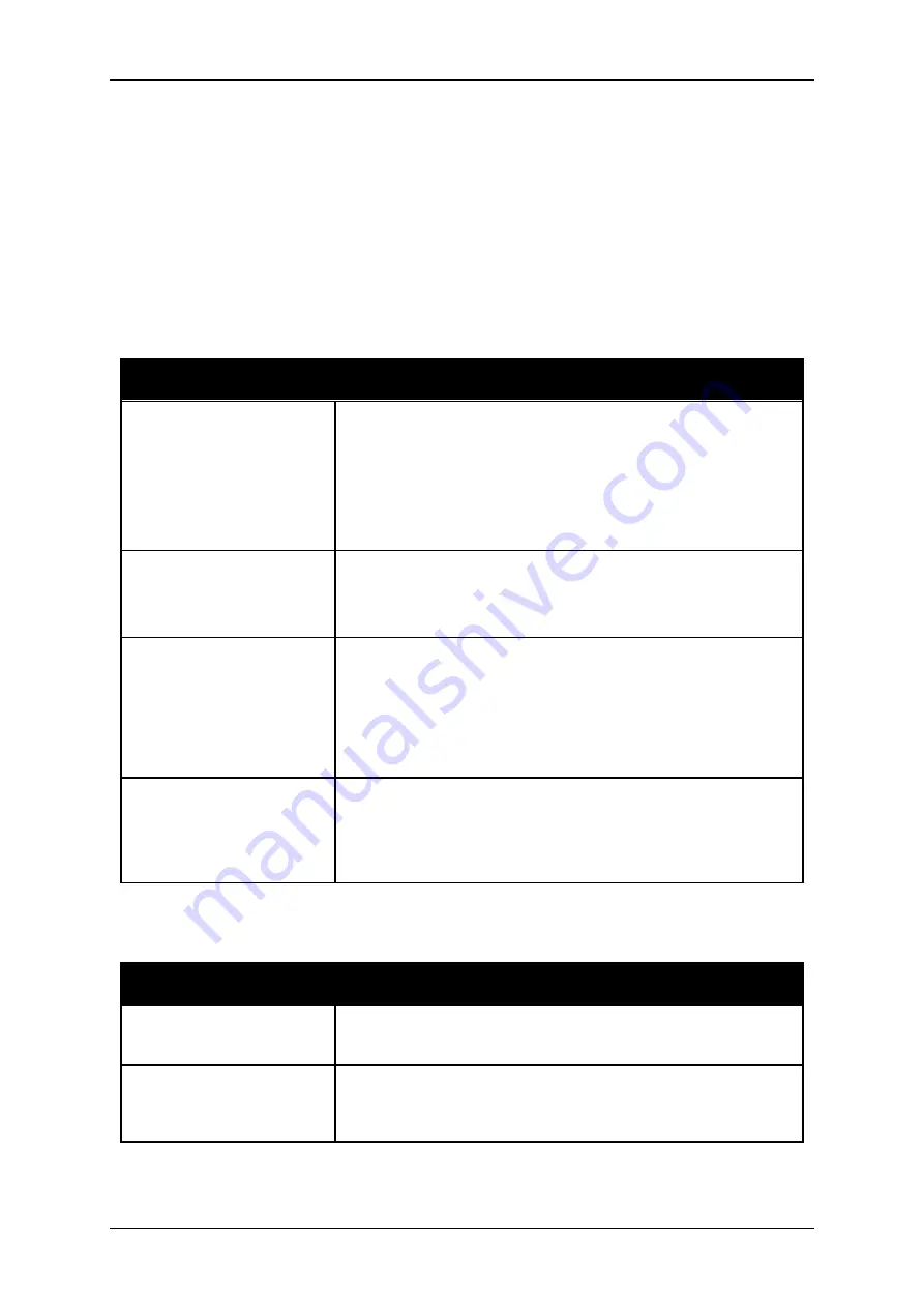 Hydronix Hydro-Control VI Operator'S Manual Download Page 32